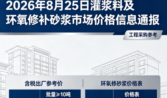 西区2026年8月25日灌浆料及环氧修补砂浆市场价格信息通报